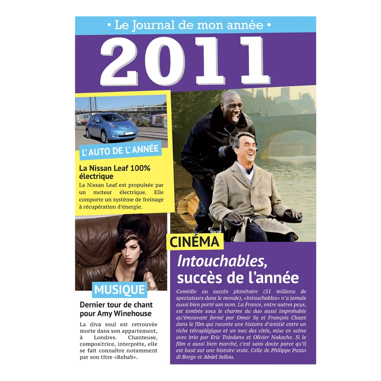 Carte cadeau anniversaire originale 2011. Canocea France