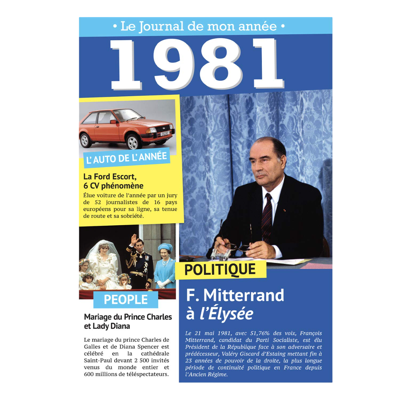 Carte souvenir année de naissance 1981. Canocea France