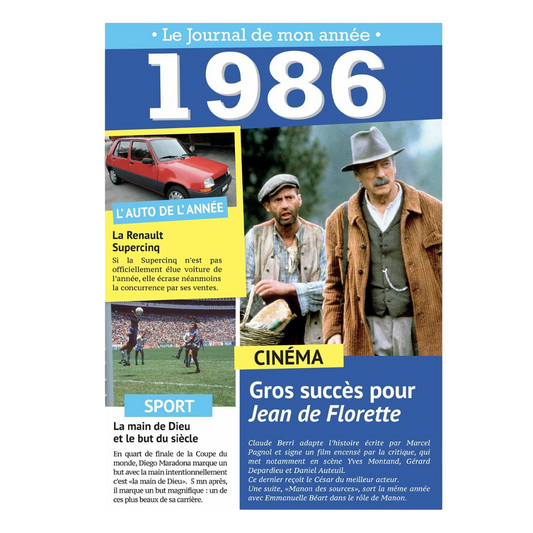 Carte journal rétro années 80 événements 1986. Canocea France