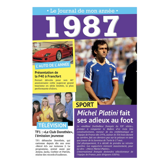 Carte journal rétro événements 1987. Canocea France
