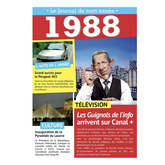 Carte souvenir année de naissance 1988. Canocea France