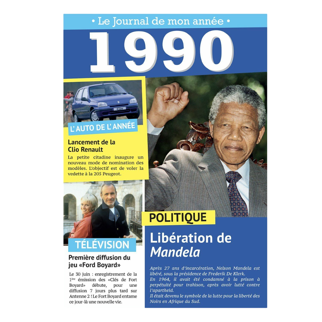 Carte journal rétro événements 1990. Canocea France