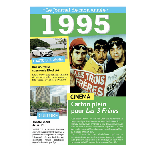Carte Le journal de mon année 1995 ouverte trois volets. Canocea France