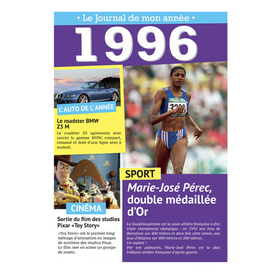 Carte cadeau anniversaire rétro année 1996? Canocea France