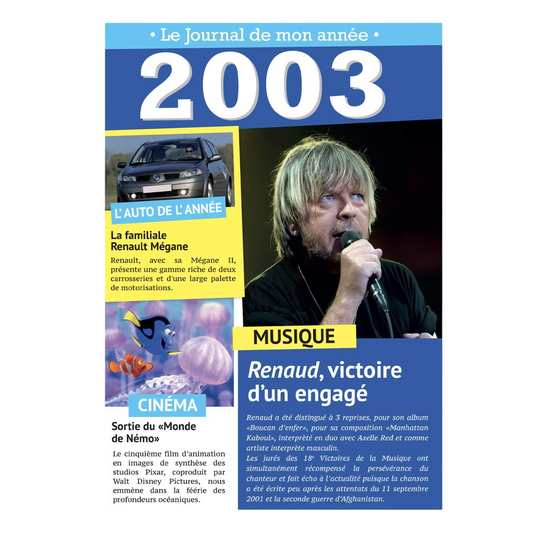 Carte cadeau anniversaire originale 2003. Canocea France
