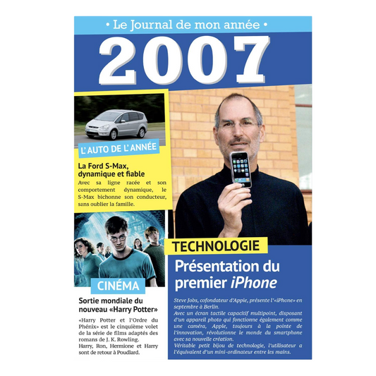 Carte anniversaire 2007 ouverte en trois volets. Canocea France